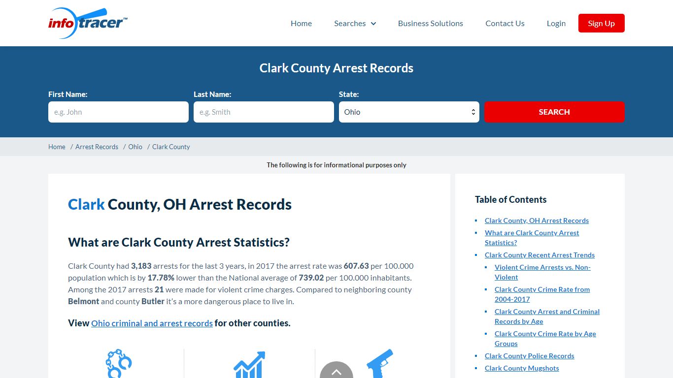 Clark County, OH Arrests, Mugshots & Jail Records - InfoTracer